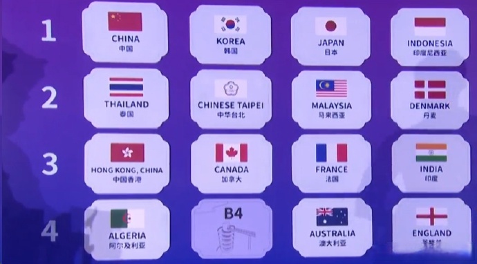 关于印尼羽毛球队强势英格兰羽毛球队，马琳三分雨点燃全场的信息