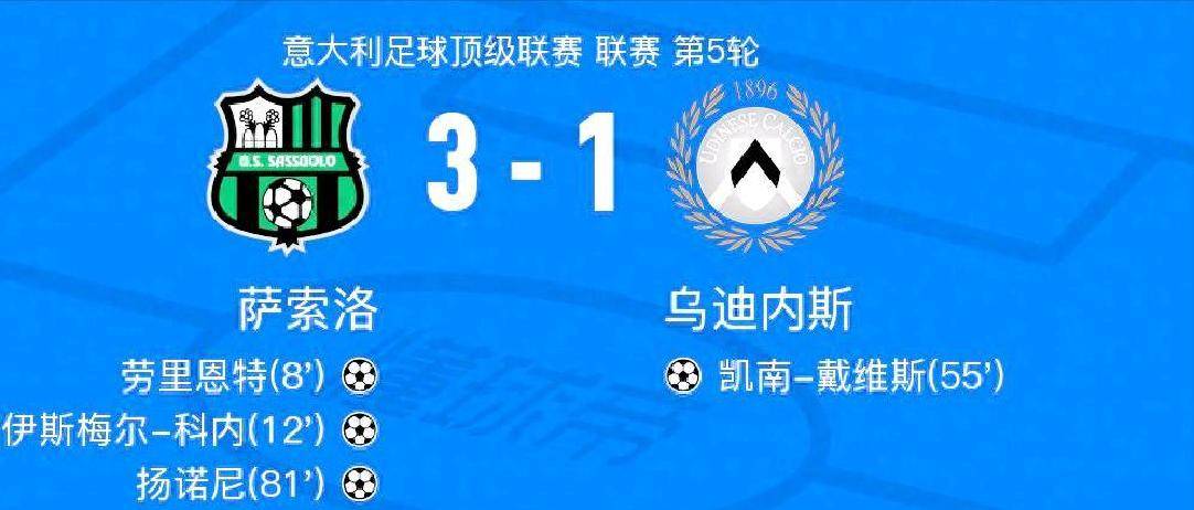 关于米兰城德比大胜萨索洛，连胜势头的信息
