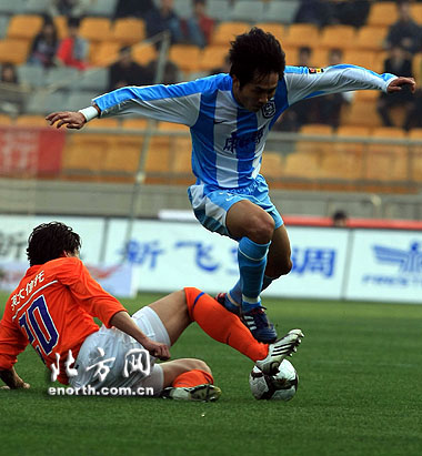 山东鲁能预备对抗瑞士巴塞尔队，冲击决赛的简单介绍