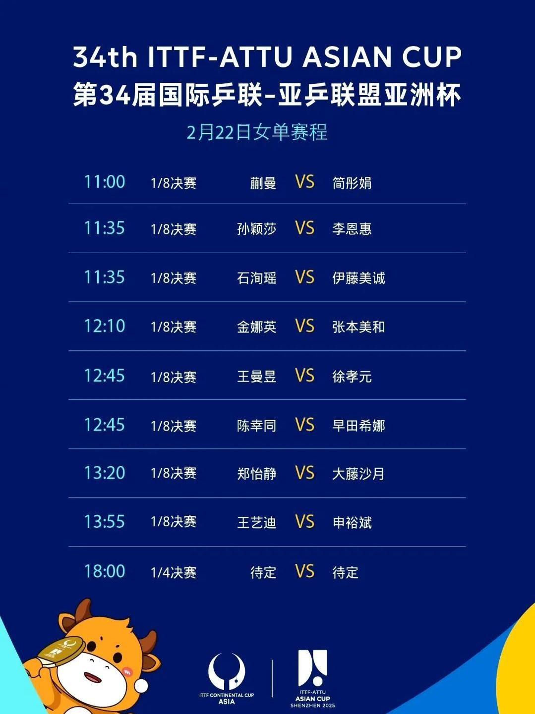 杀入决赛，我国选手晋级决赛