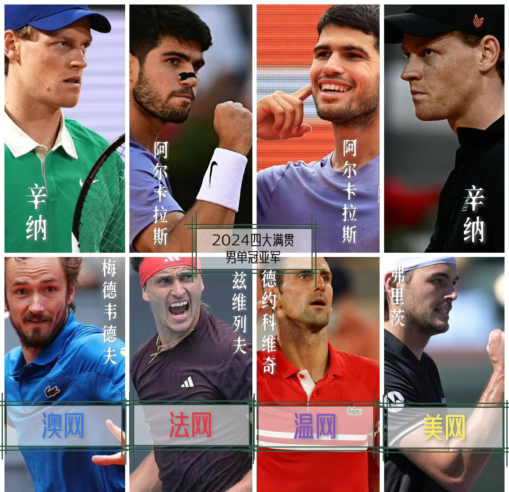 联合杯碾压澳网，兹维列夫扛起全队的简单介绍