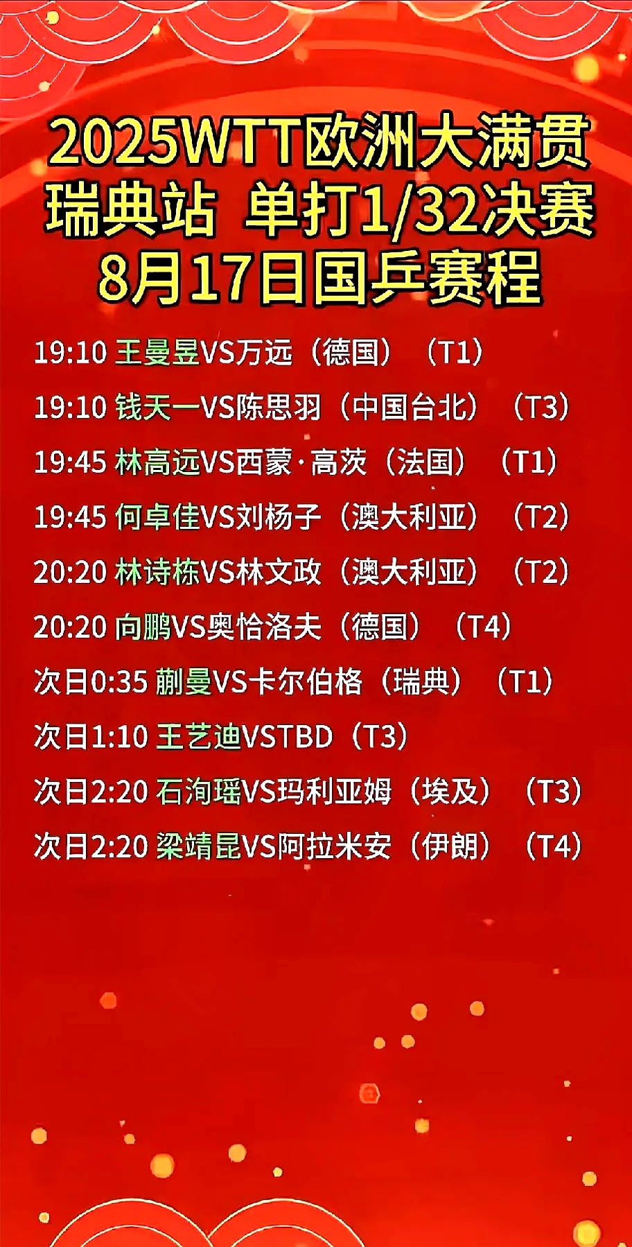 包含国际冠军杯友谊赛的最新赛事报道的词条